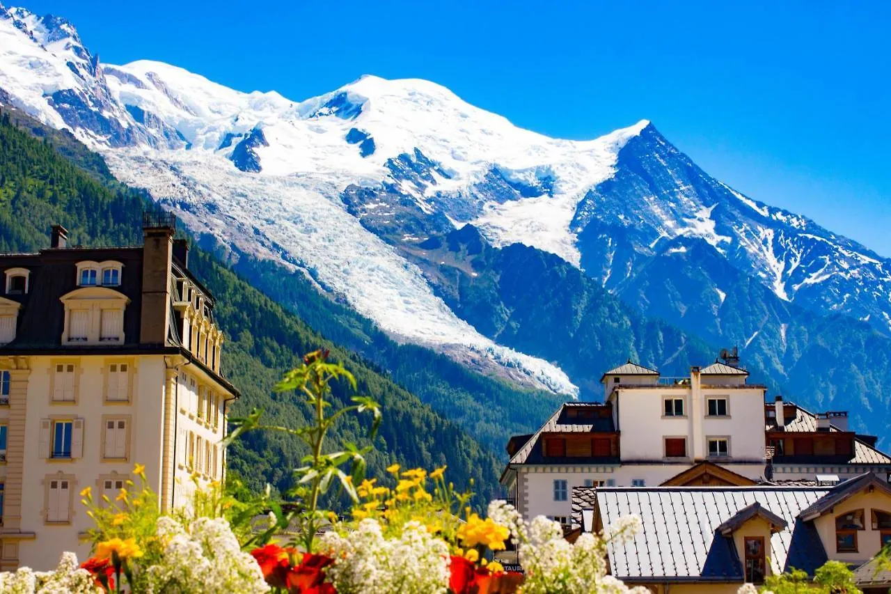 Alpine Museum- Chamonix All Year